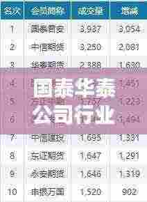 国泰华泰公司行业地位及影响力解析,揭秘其在业界的排名与影响力