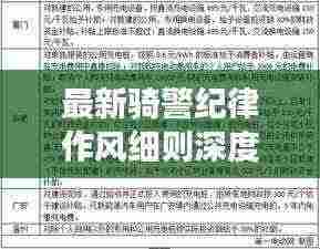 最新骑警纪律作风细则深度解读