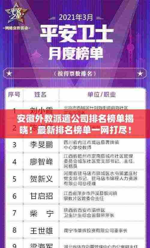 安徽外教派遣公司排名榜单揭晓!最新排名榜单一网打尽!
