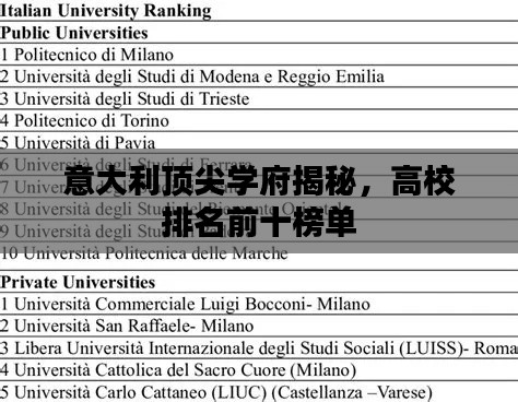 意大利顶尖学府揭秘，高校排名前十榜单