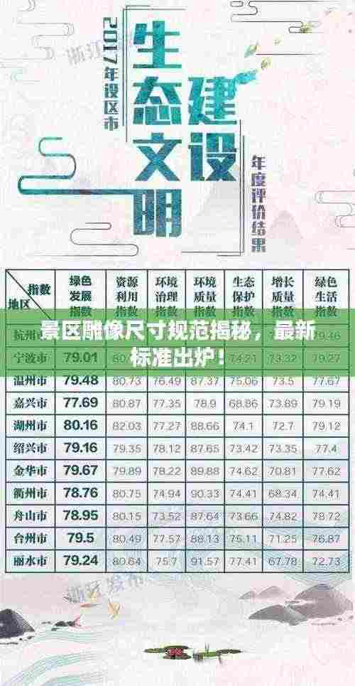 景区雕像尺寸规范揭秘,最新标准出炉!