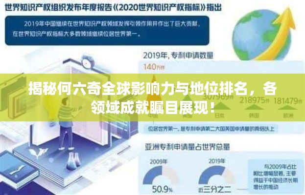 揭秘何六奇全球影响力与地位排名，各领域成就瞩目展现！