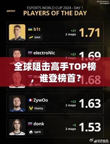 全球阻击高手TOP榜，谁登榜首？