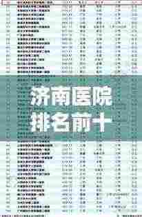 济南医院排名前十榜单揭晓,权威榜单,不容错过!