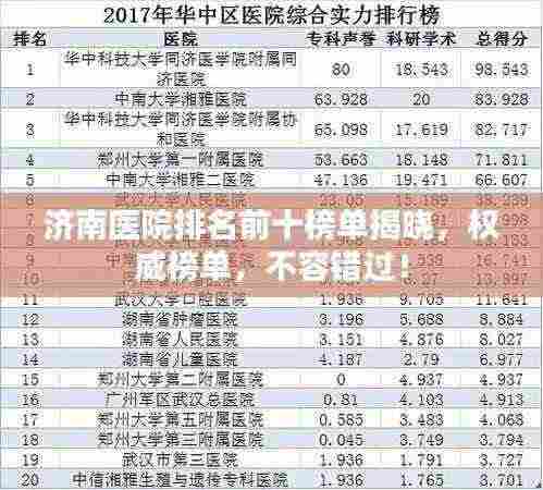 济南医院排名前十榜单揭晓,权威榜单,不容错过!