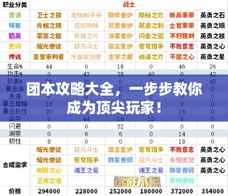 团本攻略大全,一步步教你成为顶尖玩家!