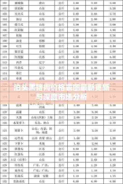 泊头黑猪肉价格表图最新更新与深度市场分析