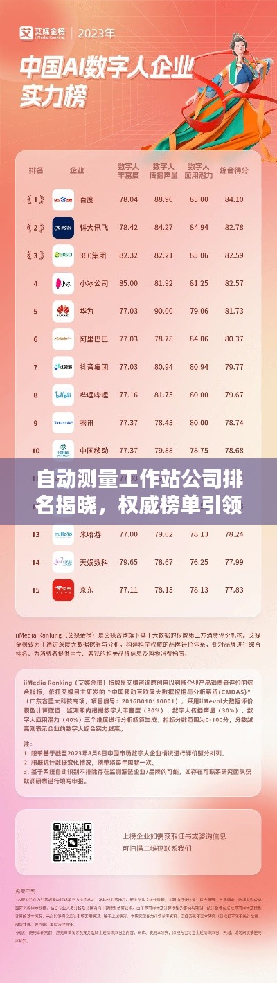 自动测量工作站公司排名揭晓,权威榜单引领行业风向标