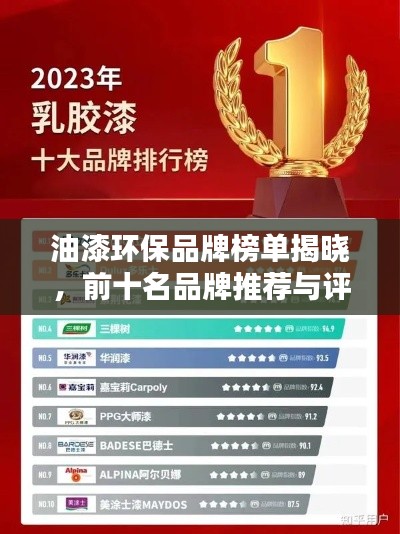 油漆环保品牌榜单揭晓,前十名品牌推荐与评测