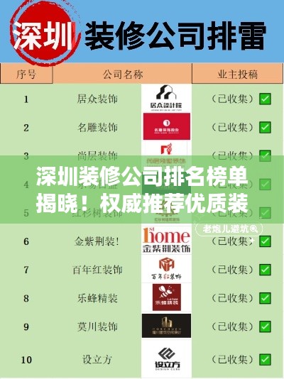 深圳装修公司排名榜单揭晓!权威推荐优质装饰公司