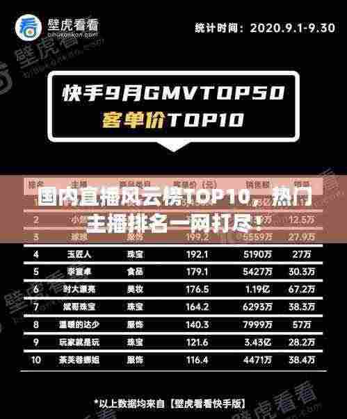 国内直播风云榜TOP10,热门主播排名一网打尽!