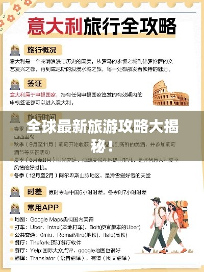 全球最新旅游攻略大揭秘!