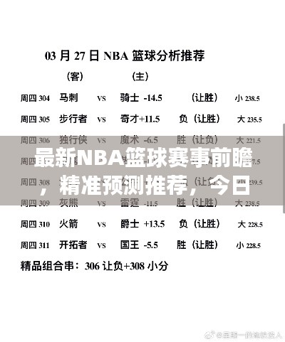最新NBA篮球赛事前瞻，精准预测推荐，今日赛事全解析