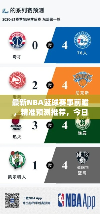 最新NBA篮球赛事前瞻,精准预测推荐,今日赛事全解析