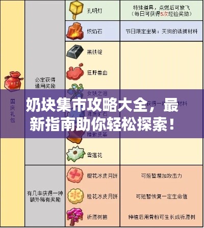 奶块集市攻略大全，最新指南助你轻松探索！