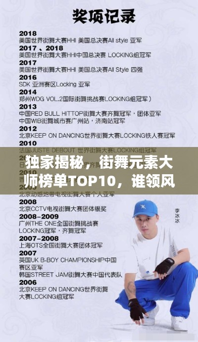 独家揭秘,街舞元素大师榜单TOP10,谁领风骚?