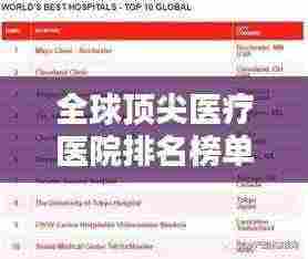 全球顶尖医疗医院排名榜单揭晓!