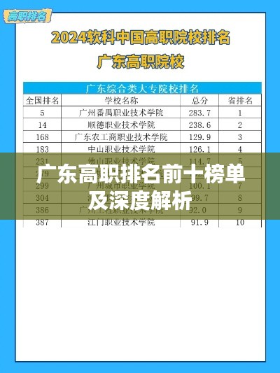 广东高职排名前十榜单及深度解析