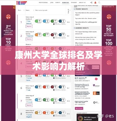 康州大学全球排名及学术影响力解析