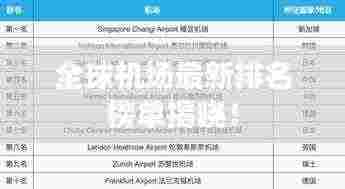 全球机场最新排名榜单揭晓!