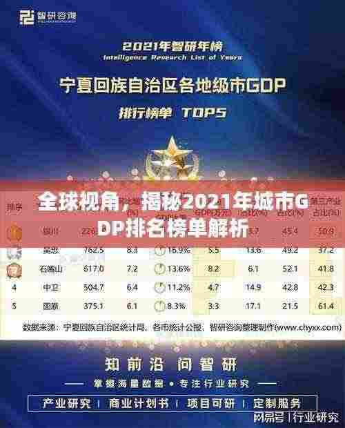 全球视角,揭秘2021年城市GDP排名榜单解析