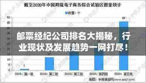 邮票经纪公司排名大揭秘，行业现状及发展趋势一网打尽！