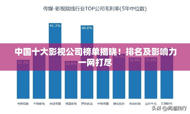 中国十大影视公司榜单揭晓!排名及影响力一网打尽