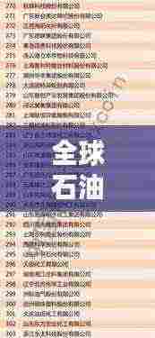 全球石油出口大国排名榜单揭晓!