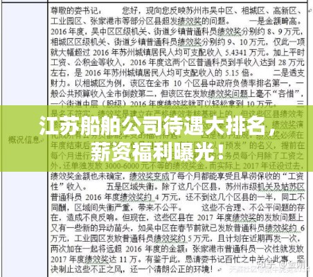 江苏船舶公司待遇大排名,薪资福利曝光!