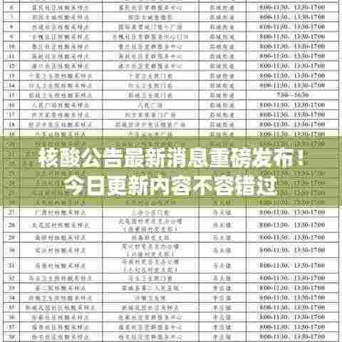 核酸公告最新消息重磅发布!今日更新内容不容错过