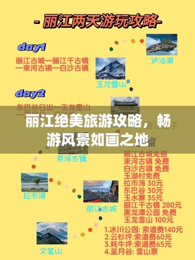 丽江绝美旅游攻略，畅游风景如画之地