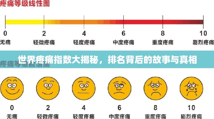 世界疼痛指数大揭秘,排名背后的故事与真相