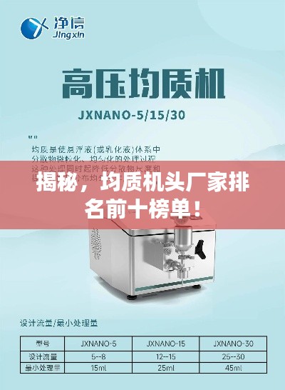 揭秘,均质机头厂家排名前十榜单!