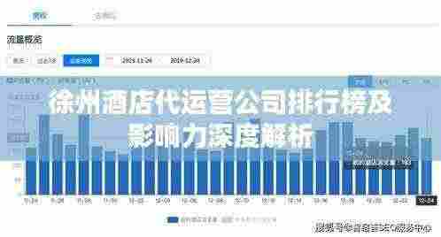 徐州酒店代运营公司排行榜及影响力深度解析