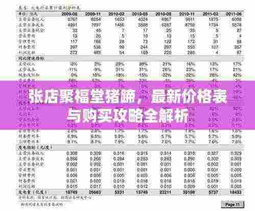 张店聚福堂猪蹄,最新价格表与购买攻略全解析