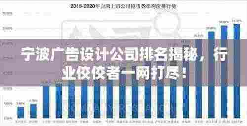 宁波广告设计公司排名揭秘,行业佼佼者一网打尽!