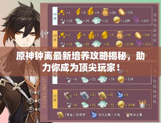 原神钟离最新培养攻略揭秘，助力你成为顶尖玩家！