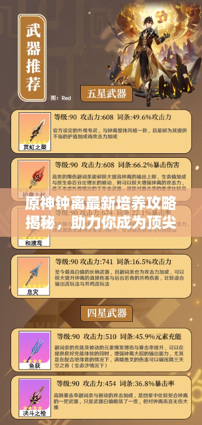 原神钟离最新培养攻略揭秘,助力你成为顶尖玩家!