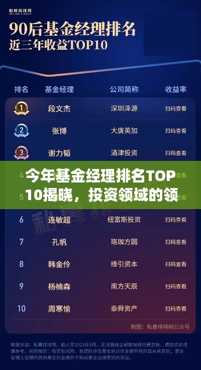 今年基金经理排名TOP10揭晓,投资领域的领军翘楚