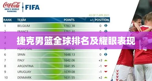 捷克男篮全球排名及耀眼表现