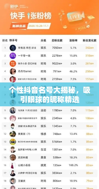 个性抖音名号大揭秘，吸引眼球的昵称精选