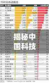 揭秘中国科技公司影响力排名,行业巨头实力解析
