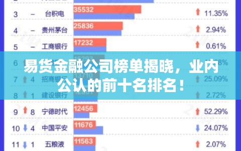 易货金融公司榜单揭晓,业内公认的前十名排名!