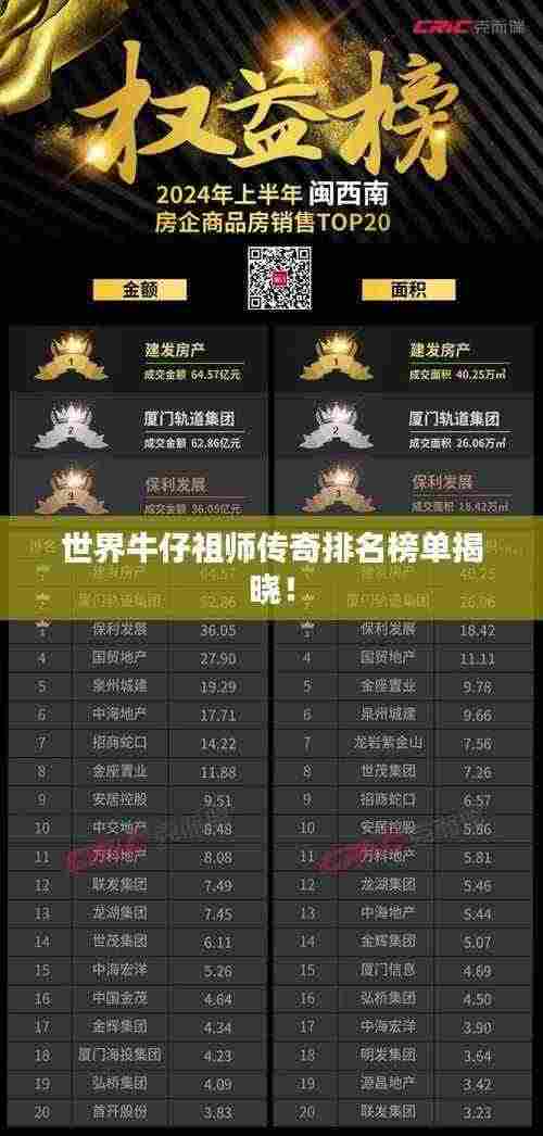 世界牛仔祖师传奇排名榜单揭晓!