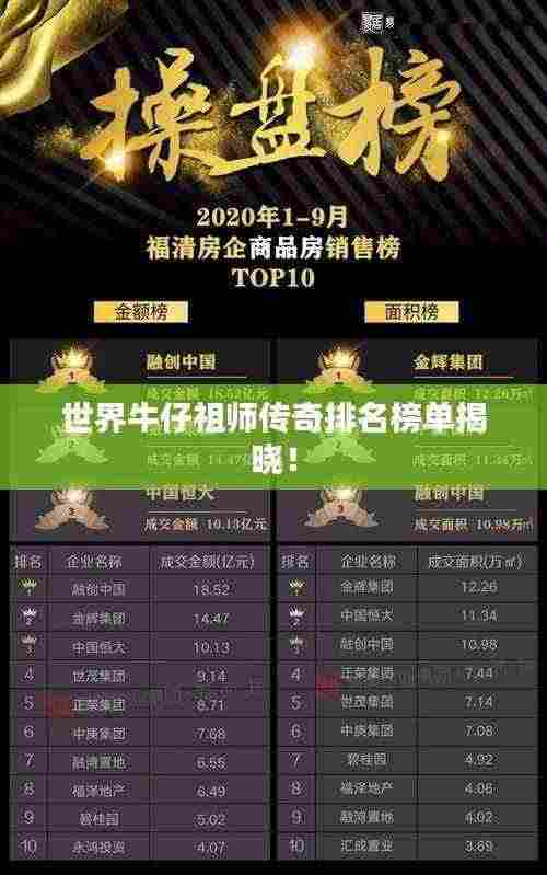 世界牛仔祖师传奇排名榜单揭晓!