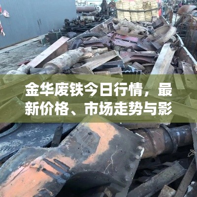 金华废铁今日行情,最新价格、市场走势与影响因素深度解析