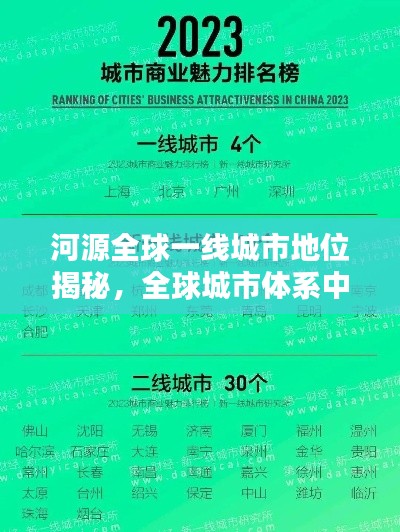 河源全球一线城市地位揭秘,全球城市体系中的瞩目新星