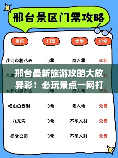 邢台最新旅游攻略大放异彩!必玩景点一网打尽!