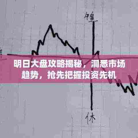 明日大盘攻略揭秘，洞悉市场趋势，抢先把握投资先机