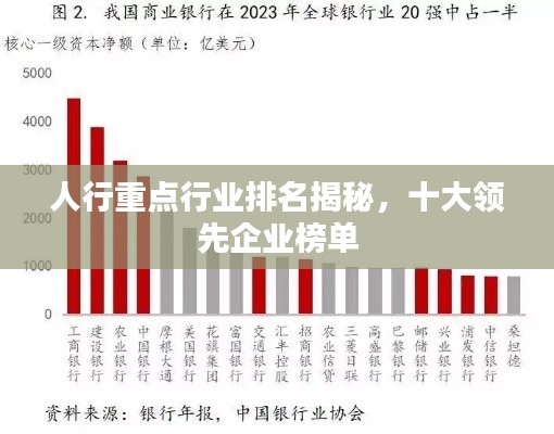 人行重点行业排名揭秘,十大领先企业榜单